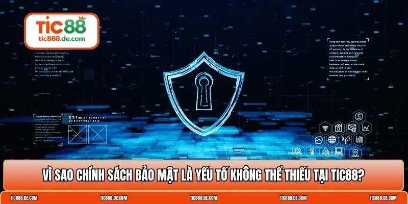 Chính sách bảo mật