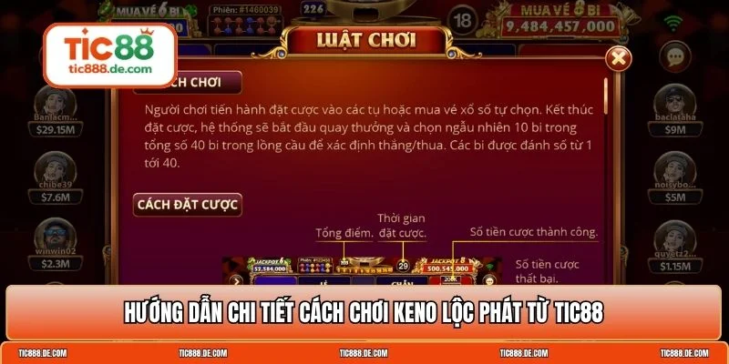 Keno lộc phát