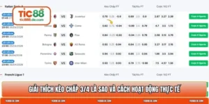 kèo chấp 3/4 là sao