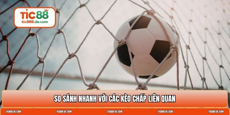 kèo chấp 3/4 là sao