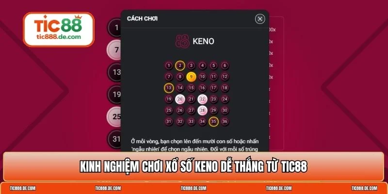 Xổ số Keno